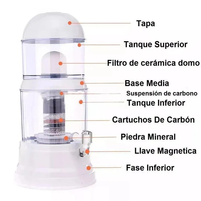 FILTRO PURIFICADOR DE AGUA 14,16 y 24 LITROS